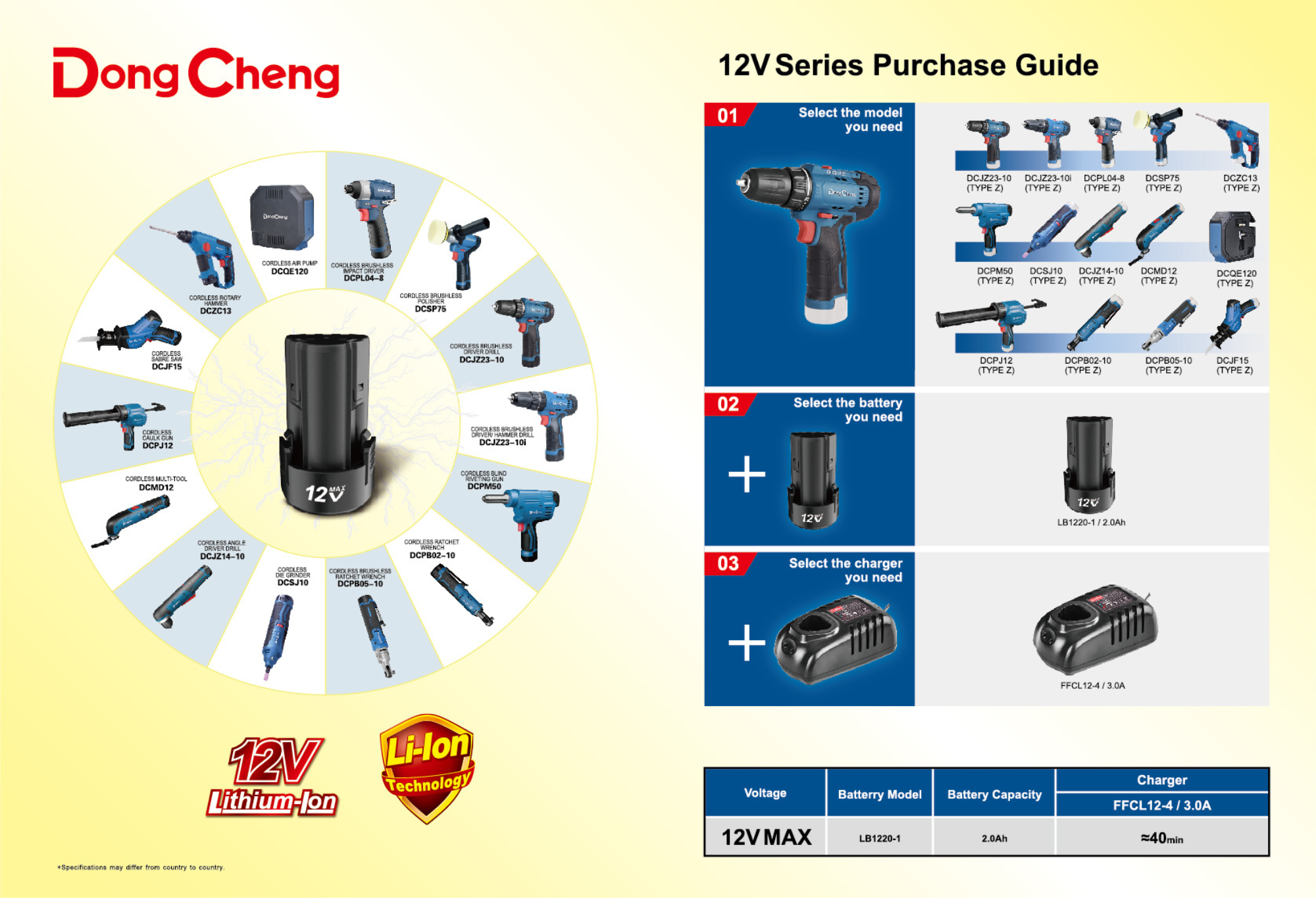 4_Dongcheng10月广告本(100dpi).pdffgh